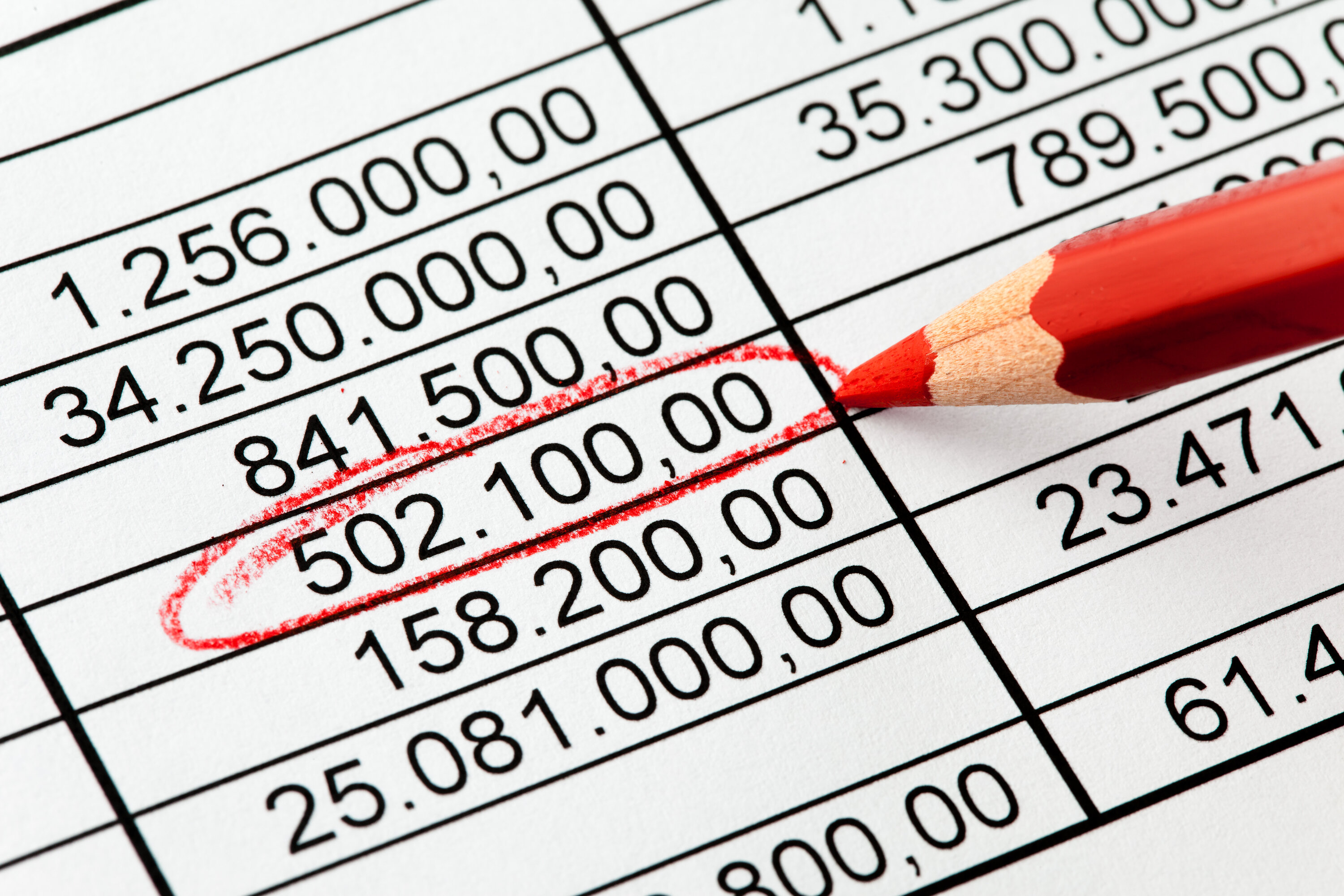 Medlemsmøde Budget 2027 
